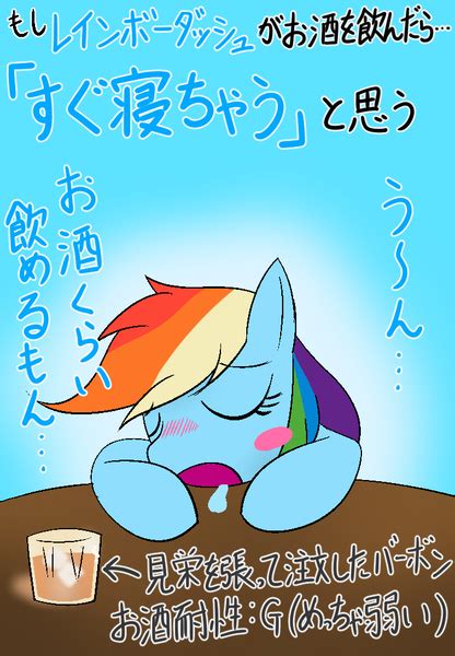 1652540 Safe Artist Garammasara Character Rainbow Dash Species