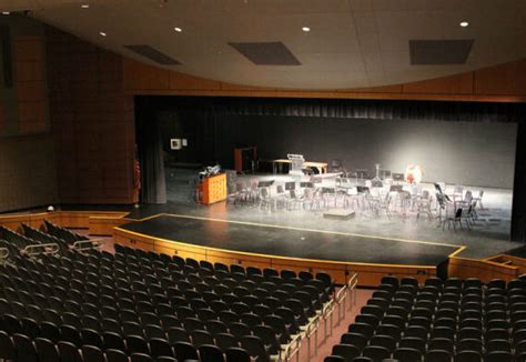 Usd 259 Wichita Heights High School Addition And Remodel Basis