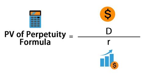 Perpetuity Formula Calculator With Excel Template