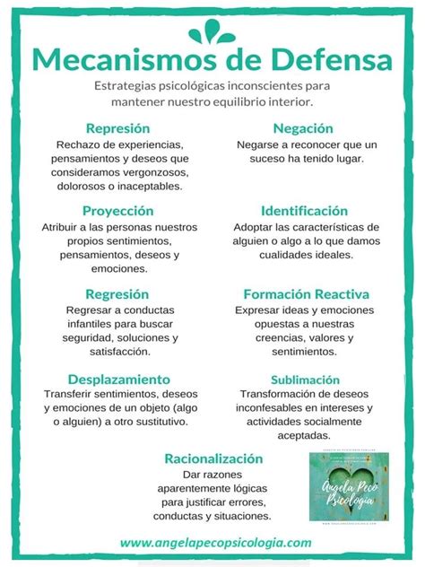 Mecanismos de defensa en psicología visión desde el psicoanálisis de