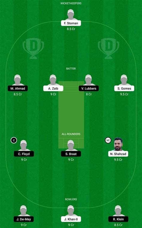 POR Vs NED XI Dream11 Prediction Fantasy Cricket Tips Today S Playing