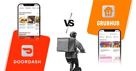 Doordash Vs Grubhub Which App Delivers A Better Experience