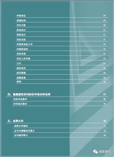 第七版健康建筑系列标识申报技术服务指南发布 GBRC 中国健康建筑标识网