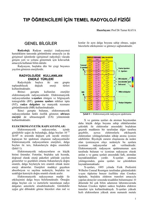 tıp öğrencileri için temel radyoloji fiziği