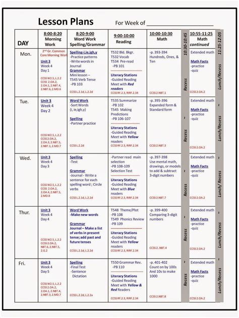 Grade 8 Lesson Plans