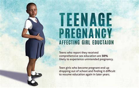 TEEN PREGNANCY AWARENESS POSTER :: Behance