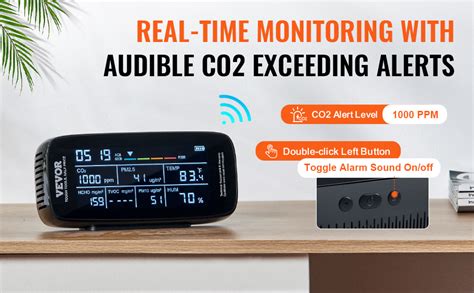 Monitor Jako Ci Powietrza Vevor In Co Temperatura Wilgotno