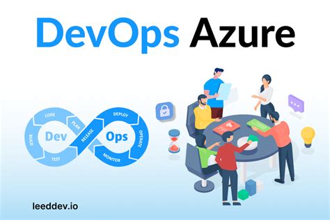 What Is Azure Devops Extensions Why Choose Azure Devops By Leed