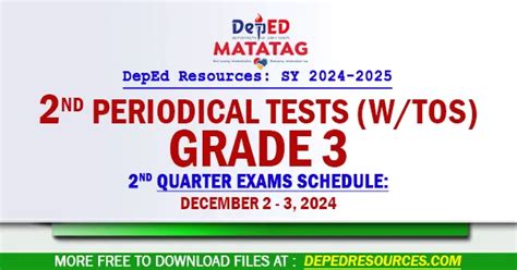 Grade 3 2nd Quarter Periodical Tests With Answer Key Sy 2024 2025