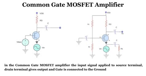 The Common Gate Mosfet Amplifier A Complete Analysis