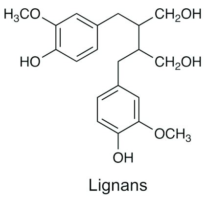 The chemical structure for lignans. | Download Scientific Diagram