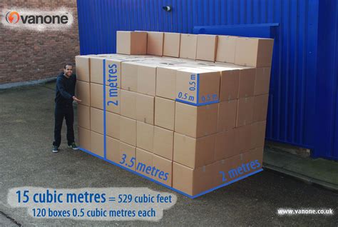 How Many Cubic Metres Is A Tonne Truck Free Word Template