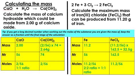 New Aqa Topic Moles And Reacting Mass Calculations Teaching