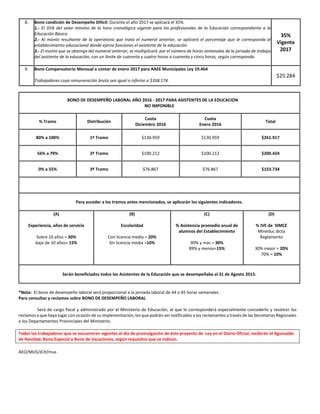 Resumen Proyecto De Ley Reajuste Diciembre Pdf