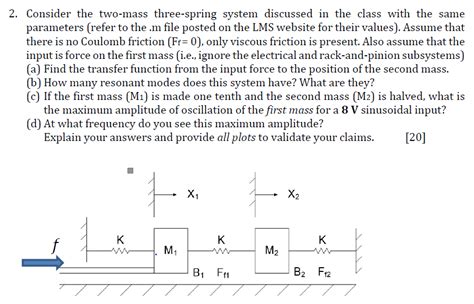 Consider The Two Mass Three Spring System Chegg