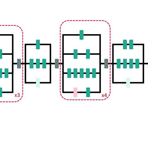 Inception V3 Diagram Of Inceptionv3 Network Architecture Showing Download Scientific Diagram