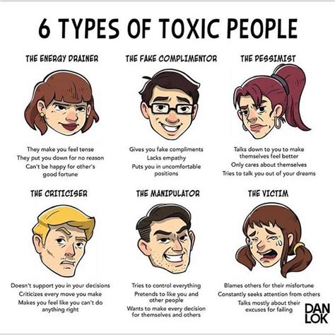 Knowledge Chop Types Of Toxic People Click Image Or Website Link For