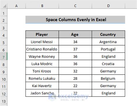 How To Distribute Columns Evenly In Excel Methods Exceldemy