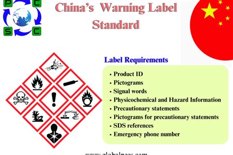 China Releases National Standard For Warning Labels Of Chemical