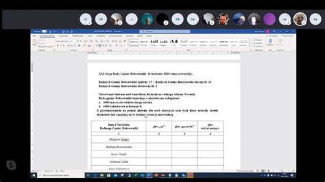 Xxi Sesja Rady Gminy Bobrowniki Youtube