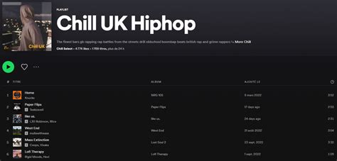 Fliptrix Mantra No 9 Chill Select Spotify Playlist Feature