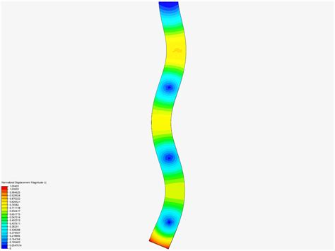 Poutre 2 By Fhuntzinger Simscale