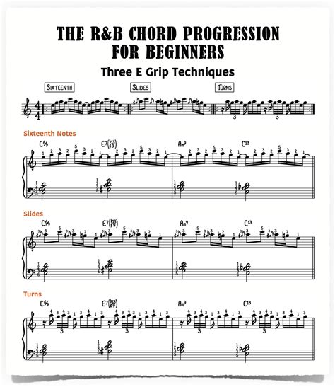 The Randb Piano Chord Progression For Beginners Piano With Jonny