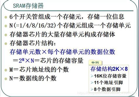 计算机组成原理笔记——4存储系统层次结构3请简述存储系统层次结构 Csdn博客