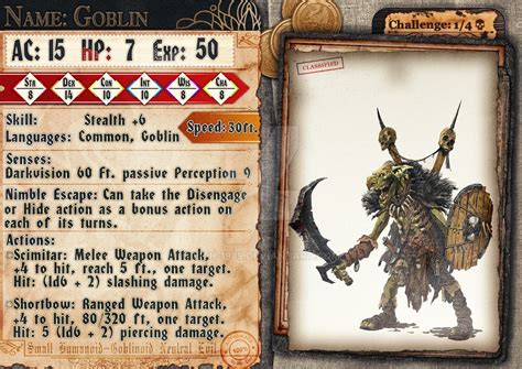 Dnd 5e Goblin Stats Card By Lith 1989 On Deviantart