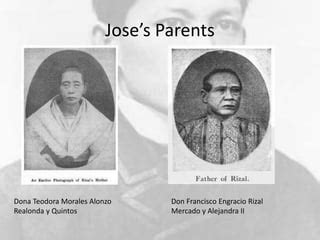 Jose Rizal Parents