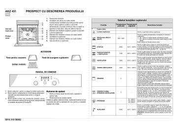 Whirlpool AKZ 431 WH Oven Grafic De Program Manualzz