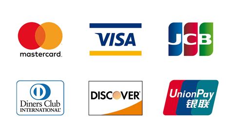 What Payment Methods Does Shopify Accept