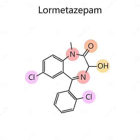 Chemical Formula Lormetazepam Diagram Stock Vector - Illustration of ...