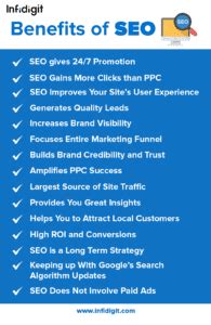 Top Benefits Of Seo For Your Business In Infidigit