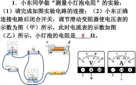 伏安法测电阻，真的很实用！腾讯新闻