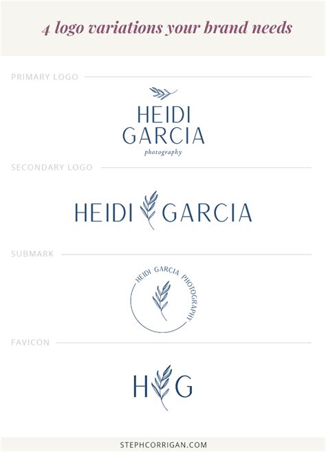 Why your brand needs logo variations – Artofit