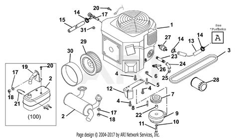 Understanding The Hrx217vka Parts Diagram