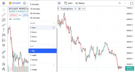 Trading101 A Beginner S Guide To Cryptocurrency Trading Strategies