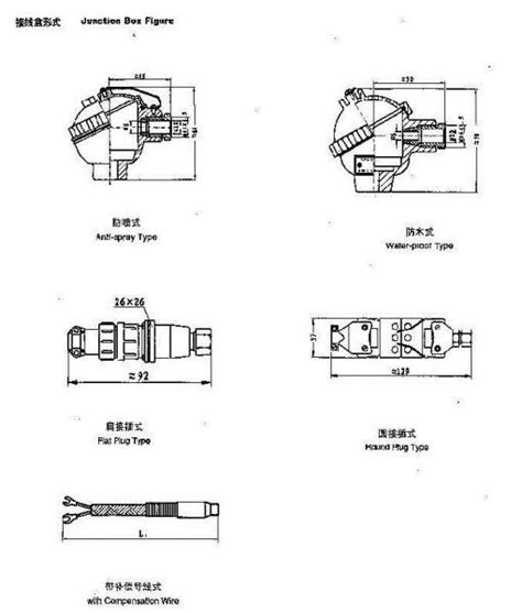 Armored Thermal Resistance Armored Thermal Resistance Shanghai Cixi