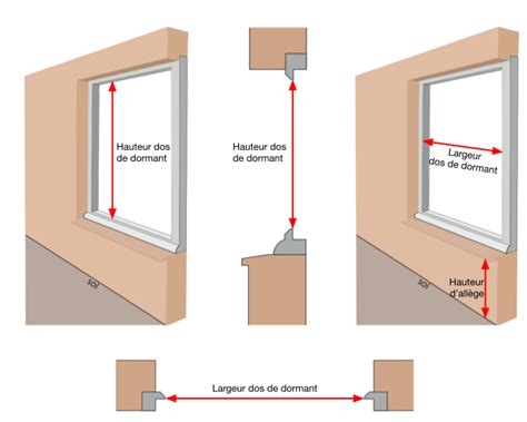 Comment Prendre Les Dimensions D Une Menuiserie Menuiseries Direct