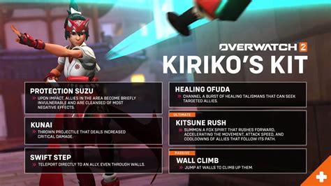 Overwatch 2's New Hero Kiriko Has Arrived!