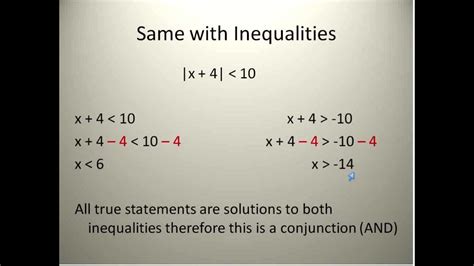 Absolute Value Inequalities Simplifying Math Youtube