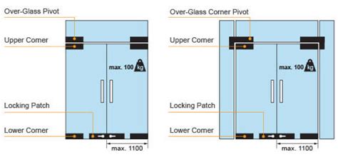 Stainless Steel Swing Door Fittings For Glass Doors S3i Group