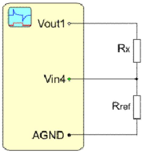 Connections Of The Reference Resistor Rref And Investigated Sample Rx