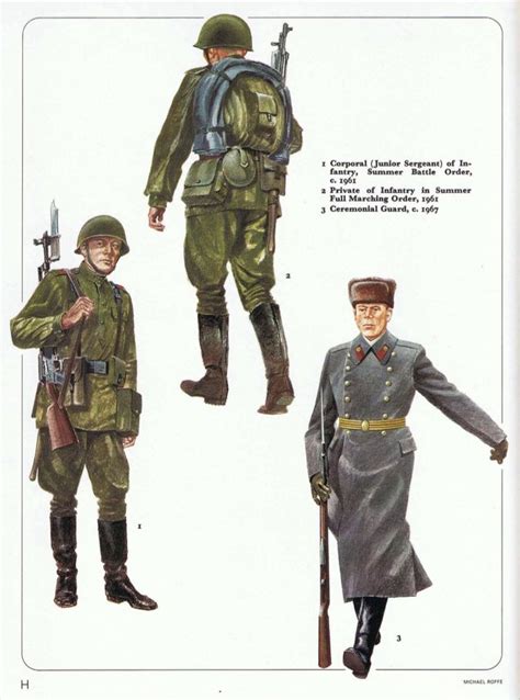 Military Ranks Military Art Military History Military Diorama