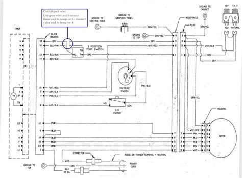 Demystifying The K9 II Dryer Wiring Diagram A Step By Step Guide