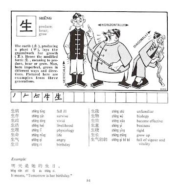 siasan: Fun with Chinese Character : page 84 - sheng