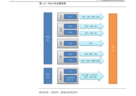 股票板块轮动的规律（股票板块轮动规律图） 迈博汇金