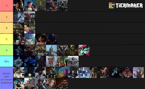 Super Sentai Villains Tier List (Community Rankings) - TierMaker