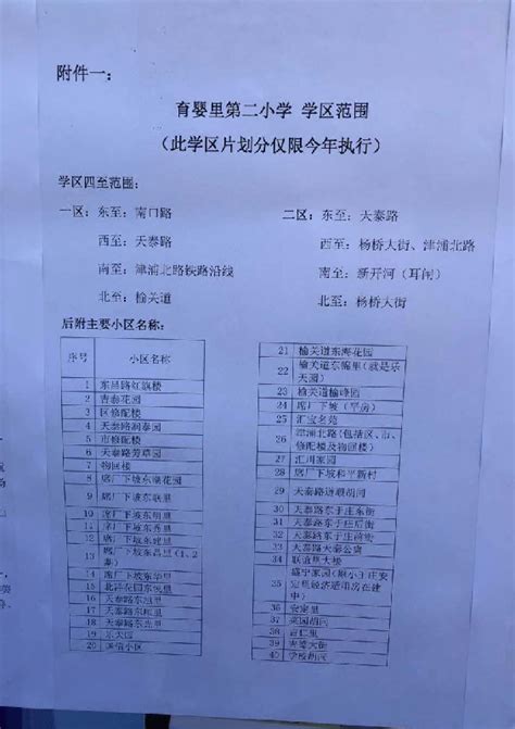 2016年天津市河北区育婴里第二小学招生简章2天津重点小学幼教网